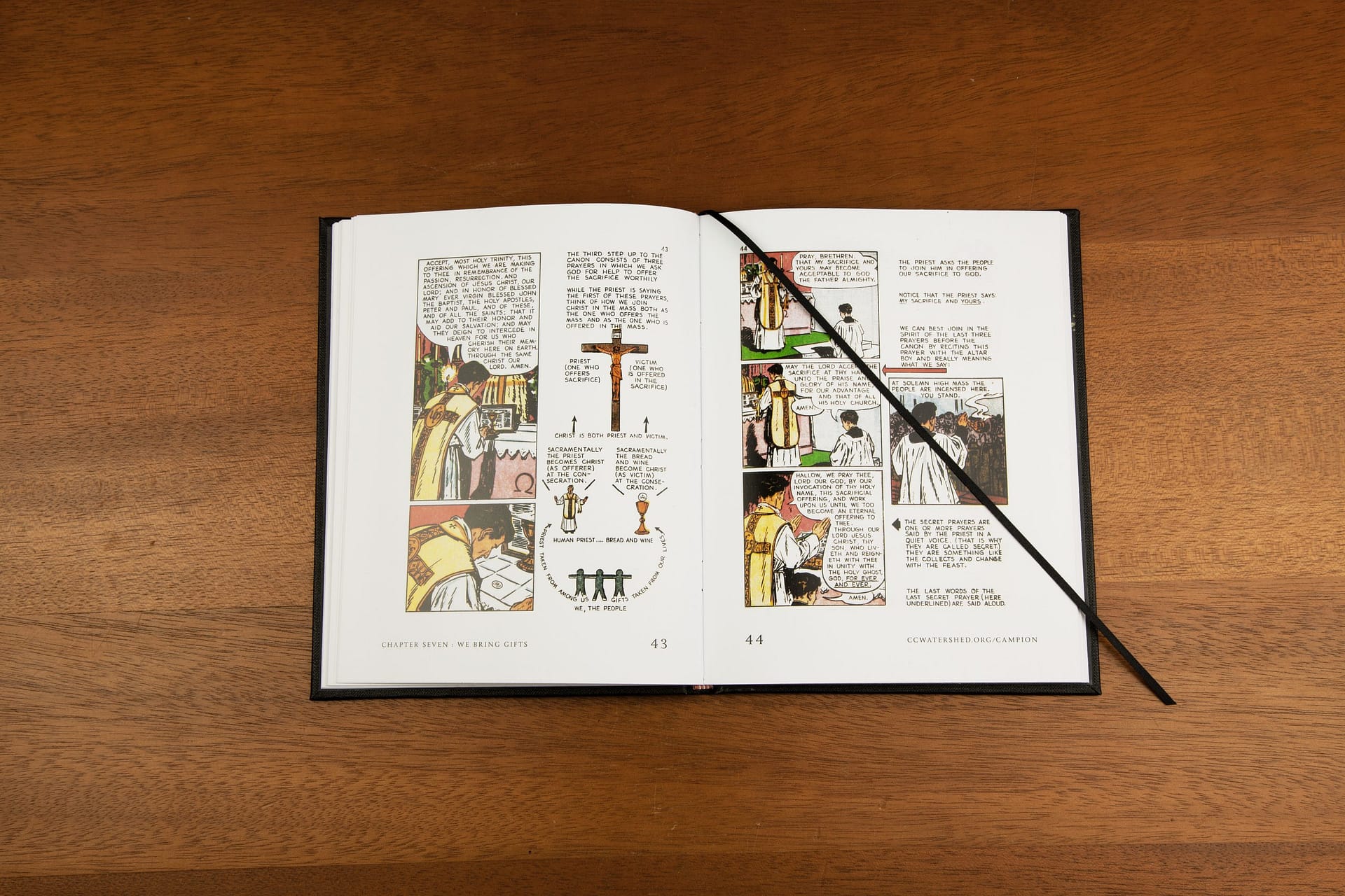 Double page of First Holy Communion gift Missal showing comic book colour panels of priest celebrating Mass
