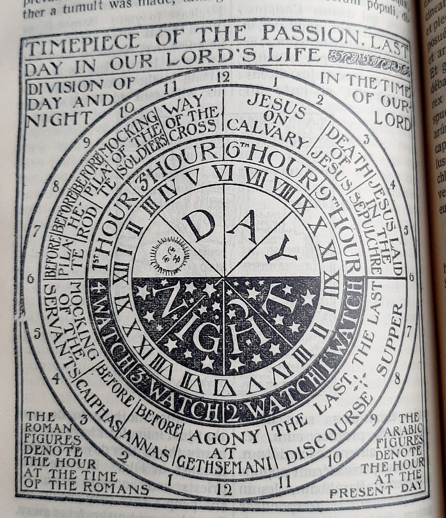 Timepiece of the Passion diagram St. Andrew's Missal